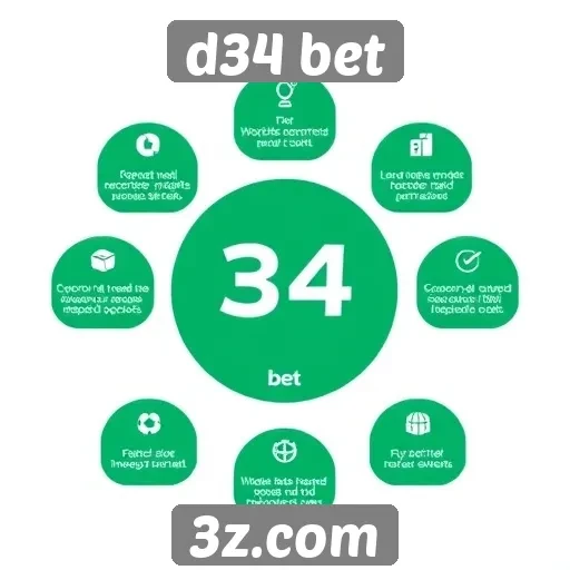 d34 bet : Revisão das funcionalidades do site D34 Bet